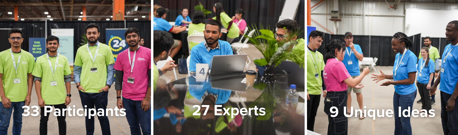 24 Hour Startup Metrics 