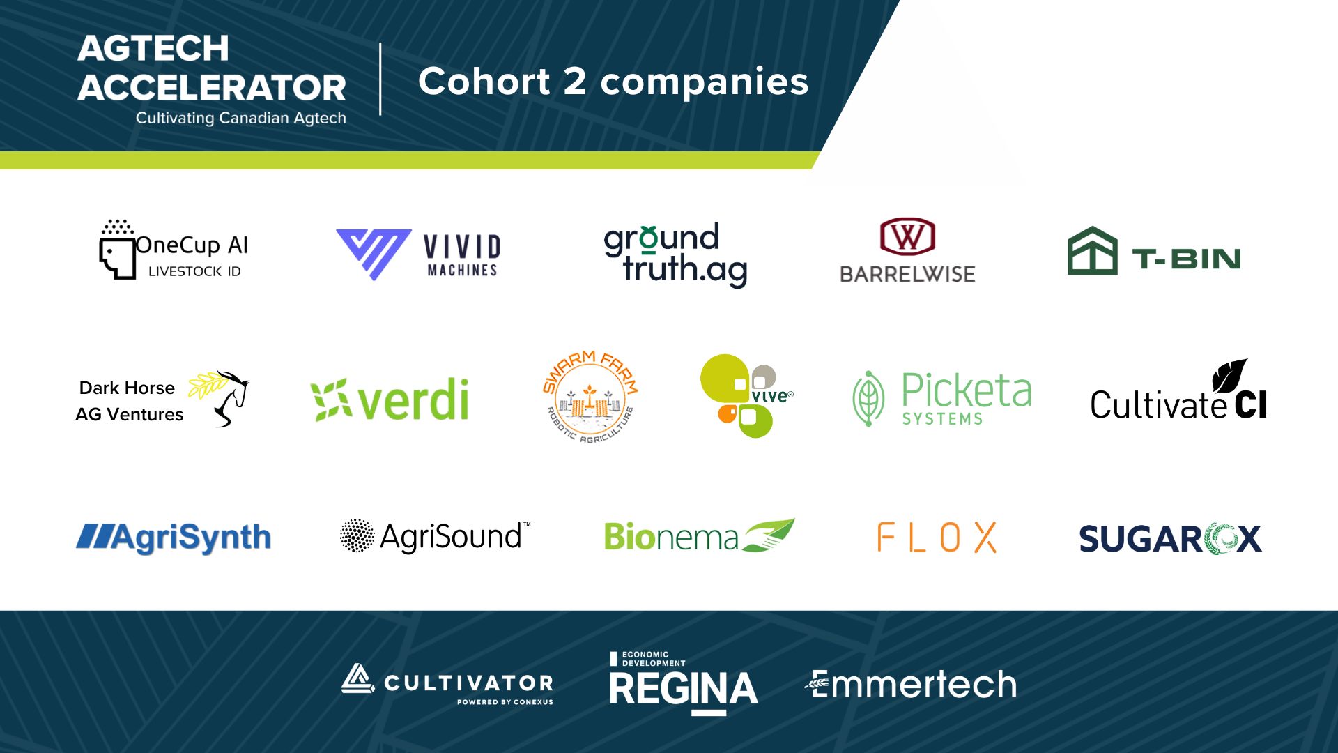 AGTECH ACCELERATOR COHORT 2