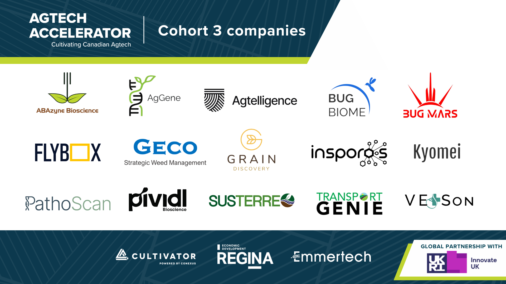 AGTECH ACCELERATOR Cohort 3 Companies with logos