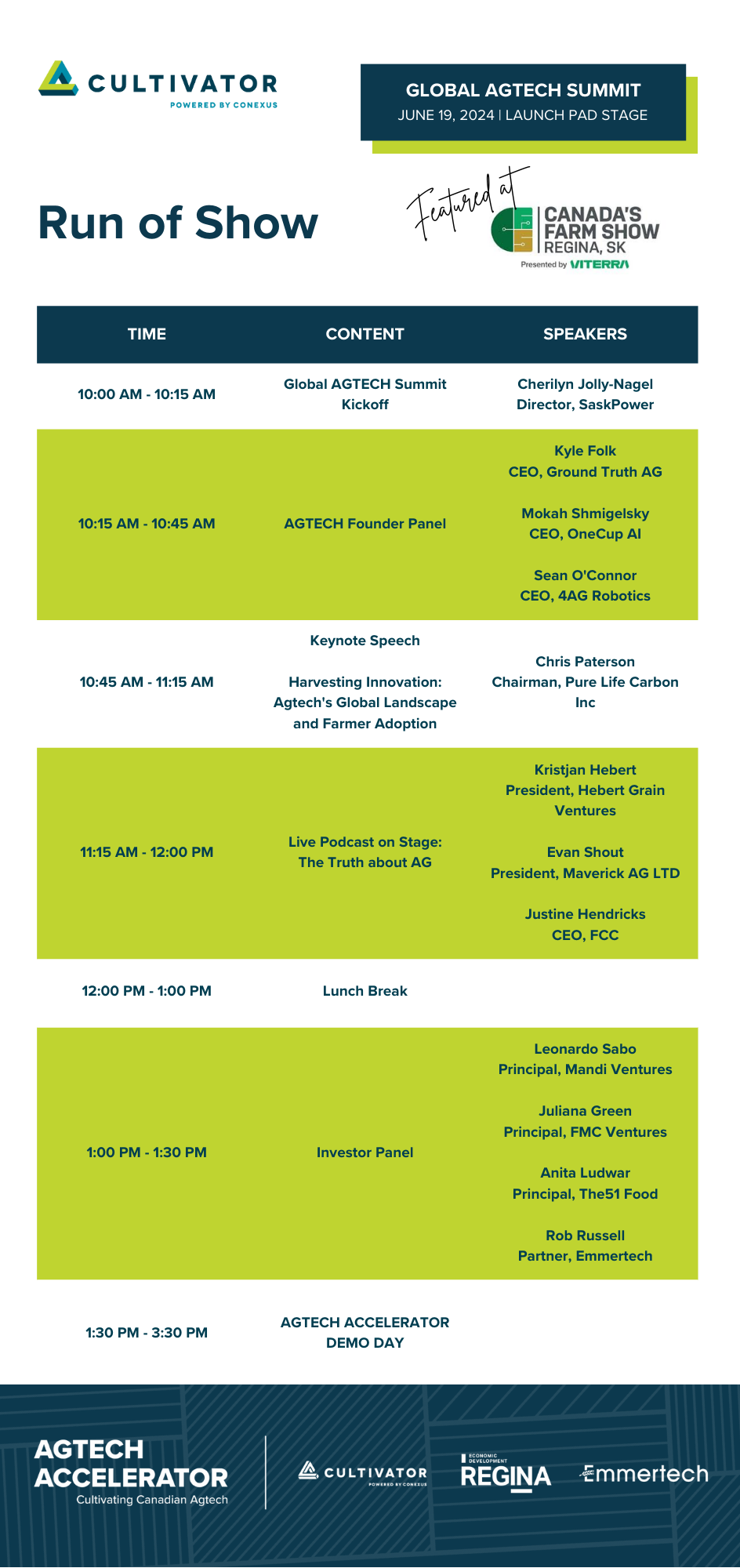 Global Agtech Summit Schedule